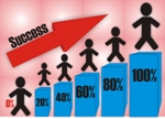 increasing_success_chart
