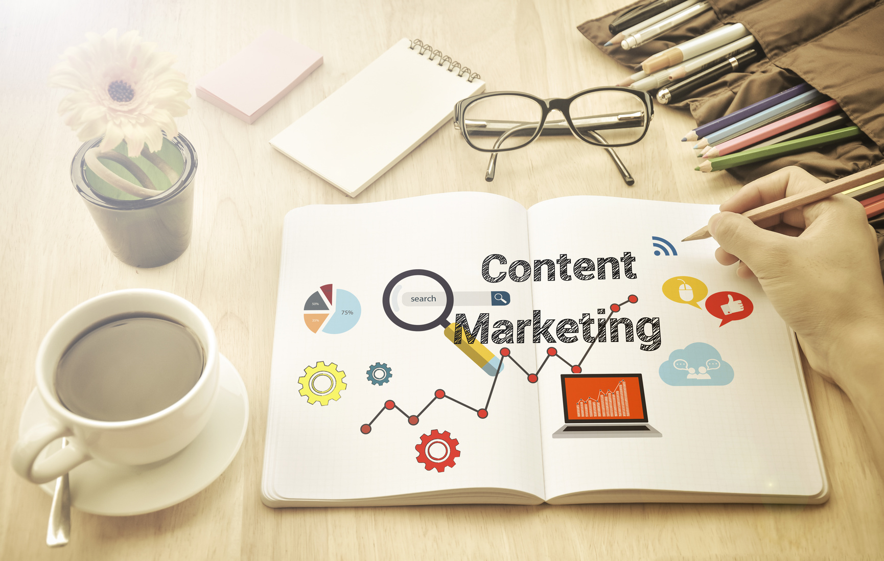 You start your day with coffee, yoga, meditation and other rituals that are essential to your well being. But what about your content marketing?

Here are 7 daily rituals to follow for better content marketing results.
1. Check Your Content Calendar
Effective content marketers include consistency into their daily rituals. You need to… Continue Reading…